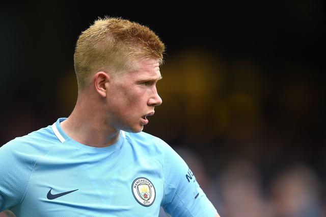 低激进度的 低激进度的